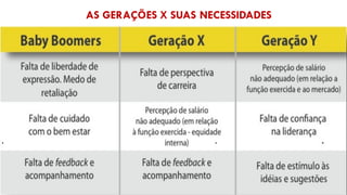 AS GERAÇÕES X SUAS NECESSIDADES
 