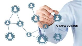 O PAPEL DO LÍDER
 