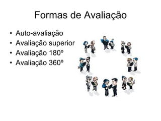 Formas de Avaliação Auto-avaliação Avaliação superior Avaliação 180º Avaliação 360º 