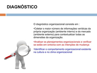 DIAGNÓSTICO O diagnóstico organizacional consiste em : Coletar o maior número de informações verídicas da própria organização (ambiente interno) e do mercado (ambiente externo) para contextualizar todas as dimensões da organização. Analisar os planejamentos organizacionais e verificar se estão em sintonia com as intenções de mudança Identificar o comportamento organizacional existente na cultura e no clima organizacional 