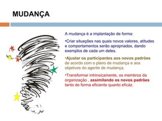 MUDANÇA A mudança é a implantação de forma: Criar situações nas quais novos valores, atitudes e comportamentos serão apropriados, dando exemplos de cada um deles.  Ajustar os participantes aos novos padrões  de acordo com o plano de mudança e aos objetivos do agente de mudança.  Transformar intrinsicamente, os membros da organização ,  assimilando os novos padrões  tanto de forma eficiente quanto eficáz. 