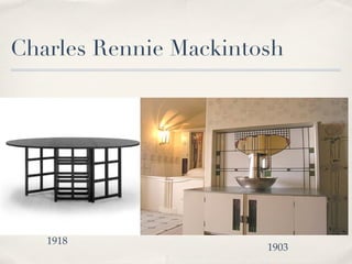 Charles Rennie Mackintosh




   1918
                       1903
 