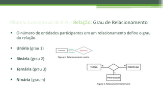 Modelo Conceptual de E-R – Relação: Grau de Relacionamento
 O número de entidades participantes em um relacionamento define o grau
do relação.
 Unária (grau 1)
 Binária (grau 2)
 Ternária (grau 3)
 N-nária (grau n)
Figura 4: Relacionamento unário
Figura 5: Relacionamento ternário
 
