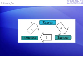 Informação
 