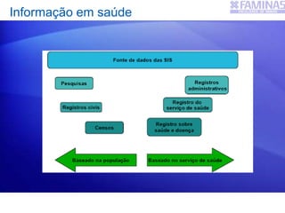 Informação em saúde
 