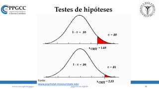 Testes de hipóteses
www.ccsa.ufpb.br/ppgcc ppgcc@ccsa.ufpb.br 10
Fonte:
www.psychstat.missouristate.edu
 