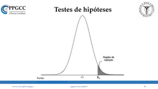 Testes de hipóteses
www.ccsa.ufpb.br/ppgcc ppgcc@ccsa.ufpb.br 11
Fonte:
www.portalaction.com.br
 