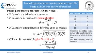 Testes de hipóteses
Passos para o teste de médias (H0: m1 = m2):
• 1º Calcular a média de cada amostra
• 2º Calcular a variância dos escores brutos:
𝑠2
=
𝑋2
𝑁
− 𝑋²
• 3º Calcular o erro padrão da diferença entre as médias:
𝑠 𝑋1− 𝑋2
=
𝑁1 𝑠1
2+𝑁2 𝑠2
2
𝑁1+𝑁2−2
𝑁1+𝑁2
𝑁1 𝑁2
• 4º Calcular a razão t (gl = N1 + N2 - 2):
www.ccsa.ufpb.br/ppgcc ppgcc@ccsa.ufpb.br 18
𝑡 =
𝑋1 − 𝑋2
𝑠 𝑋1−𝑋2
Nota Turma 1 Nota Turma 2
8 8
10 7
7 7
6 5
10 3
Avaliem se as médias dessas
turmas são estatisticamente
diferentes, ao nível de 5% e
20%.
P.s.: teste bilateral, divida o
alfa por 2.
Isso é importante para vocês saberem que não
basta os números serem diferentes!
 
