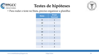Testes de hipóteses
• Para rodar o teste no Stata, preciso organizar a planilha:
www.contabilidademq.blogspot.com Felipe Pontes 19
Notas
Grupo
(turmas)
8 1
10 1
7 1
6 1
10 1
8 2
7 2
7 2
5 2
3 2
 