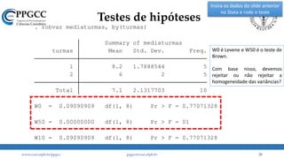 Testes de hipóteses
W10 = 0.09090909 df(1, 8) Pr > F = 0.77071328
W50 = 0.00000000 df(1, 8) Pr > F = 01
W0 = 0.09090909 df(1, 8) Pr > F = 0.77071328
Total 7.1 2.1317703 10
2 6 2 5
1 8.2 1.7888544 5
turmas Mean Std. Dev. Freq.
Summary of mediaturmas
. robvar mediaturmas, by(turmas)
www.ccsa.ufpb.br/ppgcc ppgcc@ccsa.ufpb.br 25
W0 é Levene e W50 é o teste de
Brown.
Com base nisso, devemos
rejeitar ou não rejeitar a
homogeneidade das variâncias?
Insira os dados do slide anterior
no Stata e rode o teste
 