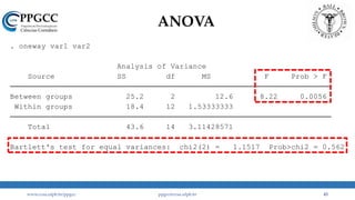 ANOVA
Bartlett's test for equal variances: chi2(2) = 1.1517 Prob>chi2 = 0.562
Total 43.6 14 3.11428571
Within groups 18.4 12 1.53333333
Between groups 25.2 2 12.6 8.22 0.0056
Source SS df MS F Prob > F
Analysis of Variance
. oneway var1 var2, bonferroni scheffe sidak
www.ccsa.ufpb.br/ppgcc ppgcc@ccsa.ufpb.br 43
 