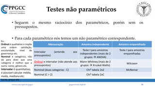 Testes não paramétricos
• Seguem o mesmo raciocínio dos paramétricos, porém sem os
pressupostos.
• Para cada paramétrico nós temos um não paramétrico correspondente.
www.ccsa.ufpb.br/ppgcc ppgcc@ccsa.ufpb.br 56
Mensuração Amostra independente Amostra emparelhada
Intervalar (antende aos
pressupostos)
Teste t para amostras
independentes (mais de 2
grupos  ANOVA)
Teste t para amostras
emparelhadas
Ordinal e intervalar (não atende aos
pressupostos)
Mann-Whitney (mais de 2
grupos  Kruskal-Wallis)
Wilcoxon
Nominal (duas categorias - C) Chi² tabela 2x2 McNemar
Nominal (C > 2) Chi² tabela 2xC
Ex.:
Ordinal é qualitativo e impõe
uma ordem: satisfação,
escolaridade, nível de
governança etc.
Nominal é categórico, não
dá para dizer que uma
categoria é melhor que a
outra: nome, gênero etc.
Intervalar é quantitativo,
é possível calcular média,
moda, mediana etc:
lucro, preço etc.
 