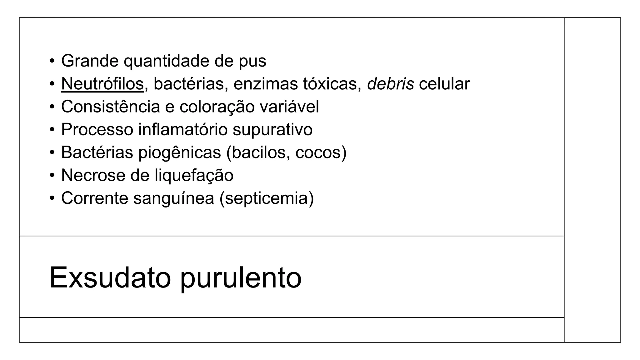 Exsudato purulento
• Grande quantidade de pus
• Neutrófilos, bactérias, enzimas tóxicas, debris celular
• Consistência e coloração variável
• Processo inflamatório supurativo
• Bactérias piogênicas (bacilos, cocos)
• Necrose de liquefação
• Corrente sanguínea (septicemia)
 