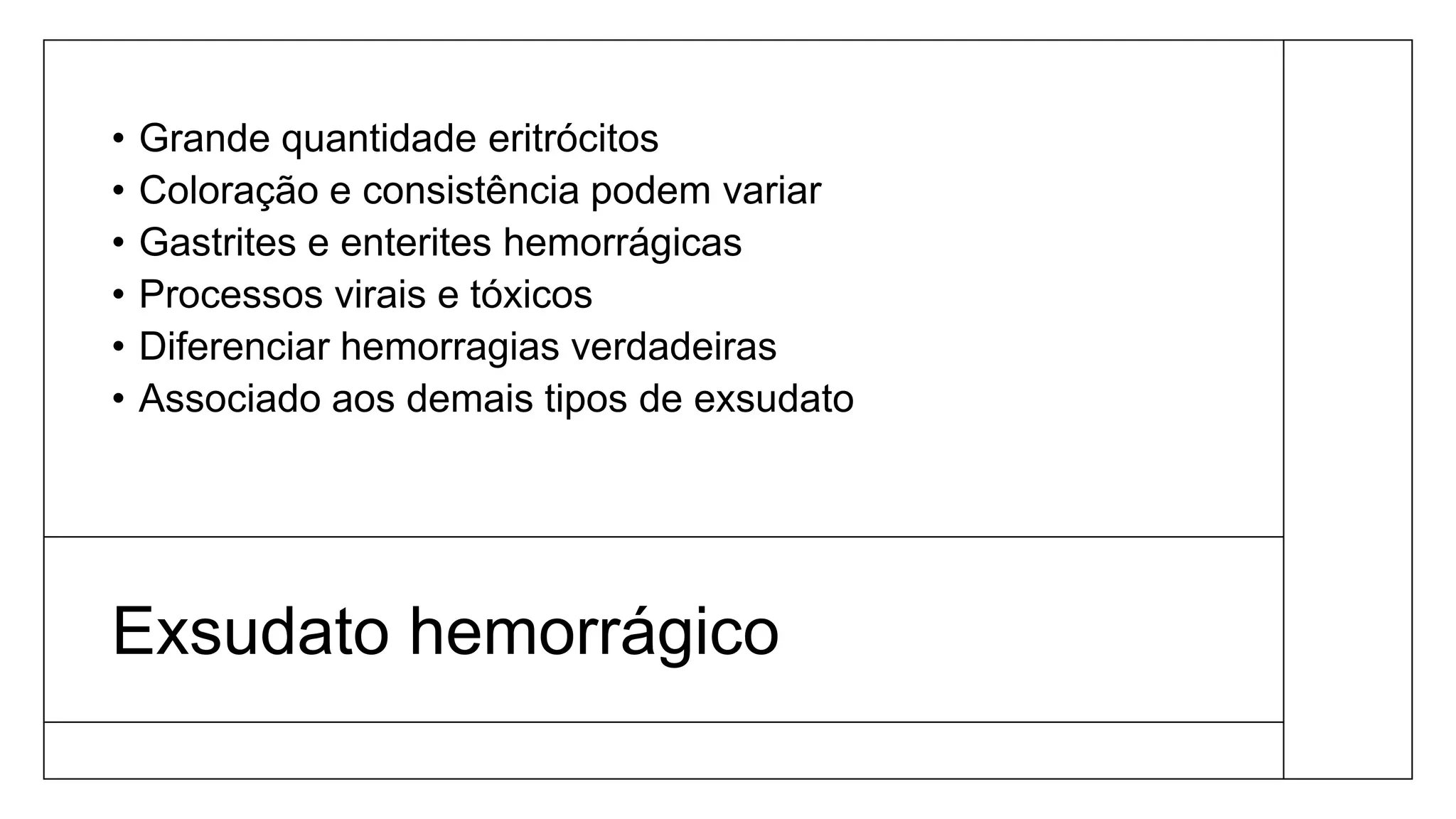 Exsudato hemorrágico
• Grande quantidade eritrócitos
• Coloração e consistência podem variar
• Gastrites e enterites hemorrágicas
• Processos virais e tóxicos
• Diferenciar hemorragias verdadeiras
• Associado aos demais tipos de exsudato
 