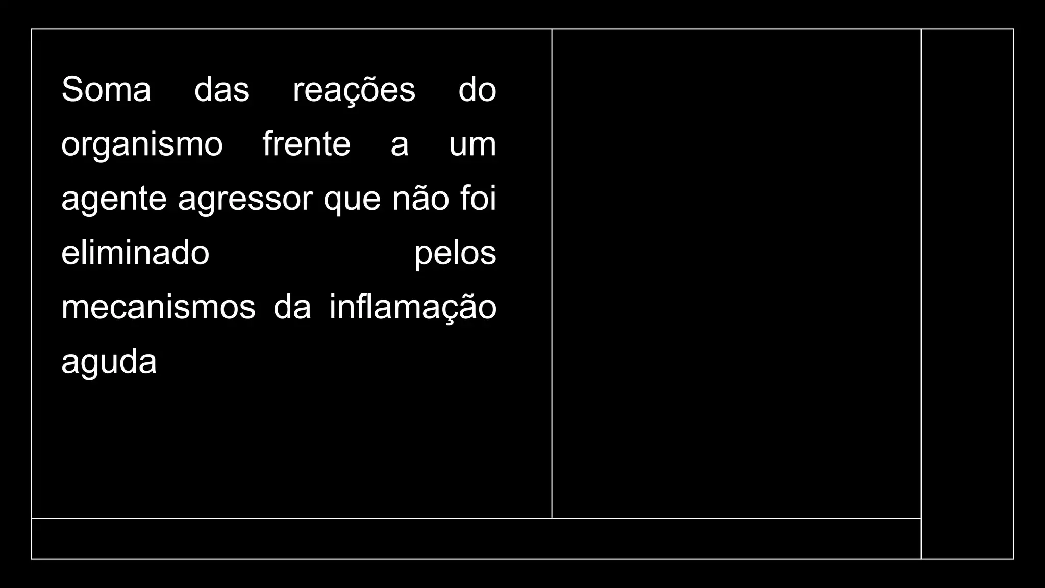 Soma das reações do
organismo frente a um
agente agressor que não foi
eliminado pelos
mecanismos da inflamação
aguda
 