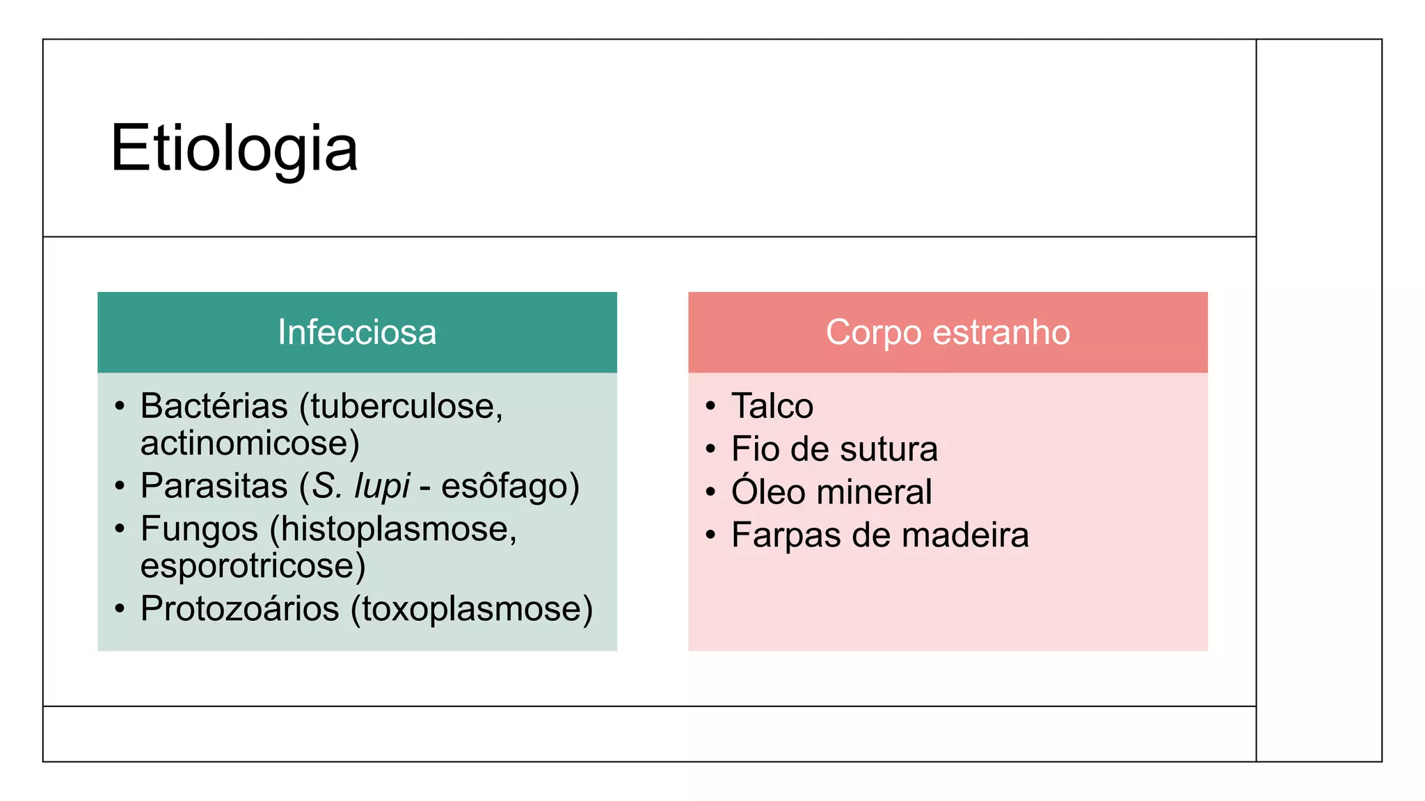 Etiologia
Infecciosa
• Bactérias (tuberculose,
actinomicose)
• Parasitas (S. lupi - esôfago)
• Fungos (histoplasmose,
esporotricose)
• Protozoários (toxoplasmose)
Corpo estranho
• Talco
• Fio de sutura
• Óleo mineral
• Farpas de madeira
 