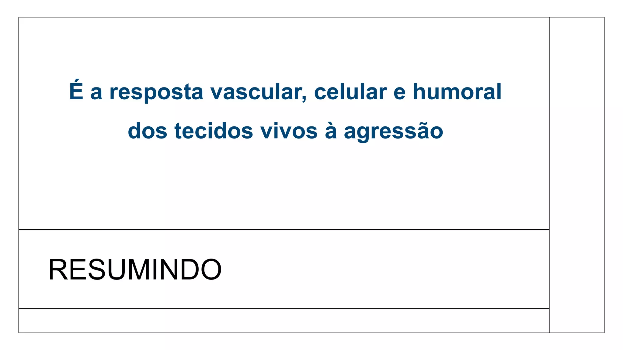 RESUMINDO
É a resposta vascular, celular e humoral
dos tecidos vivos à agressão
 
