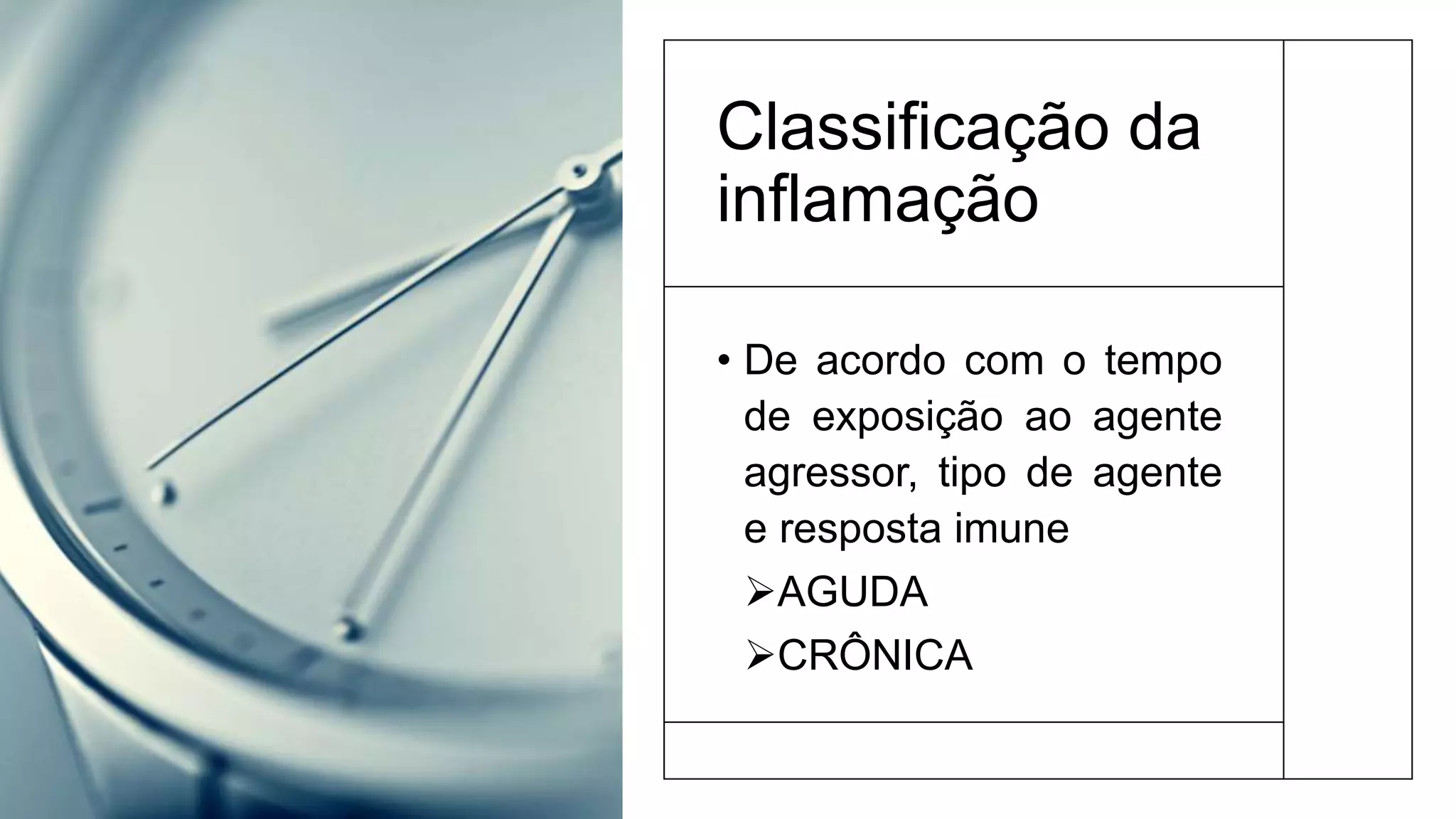 Classificação da
inflamação
• De acordo com o tempo
de exposição ao agente
agressor, tipo de agente
e resposta imune
AGUDA
CRÔNICA
 