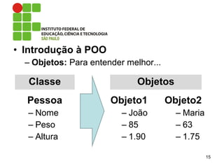 • Introdução à POO
– Objetos: Para entender melhor...
15
Classe
Pessoa
– Nome
– Peso
– Altura
Objeto1
– João
– 85
– 1.90
Objeto2
– Maria
– 63
– 1.75
Objetos
 