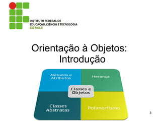 Orientação à Objetos:
Introdução
3
 