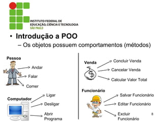 • Introdução a POO
– Os objetos possuem comportamentos (métodos)
8
Pessoa
Andar
Falar
Comer
Computador
Ligar
Desligar
Abrir
Programa
Venda Concluir Venda
Cancelar Venda
Calcular Valor Total
Funcionário
Salvar Funcionário
Editar Funcionário
Excluir
Funcionário
 