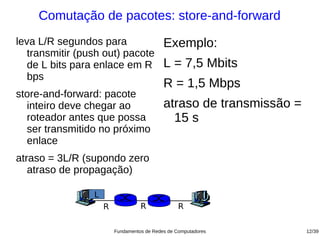 Comutação de pacotes: store-and-forward
leva L/R segundos para                      Exemplo:
   transmitir (push out) pacote
   de L bits para enlace em R               L = 7,5 Mbits
   bps
                                            R = 1,5 Mbps
store-and-forward: pacote
  inteiro deve chegar ao                    atraso de transmissão =
  roteador antes que possa                    15 s
  ser transmitido no próximo
  enlace
atraso = 3L/R (supondo zero
   atraso de propagação)

                 L
                     R             R              R

                         Fundamentos de Redes de Computadores         12/39
 