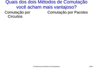 Quais dos dois Métodos de Comutação
    você acham mais vantajoso?
Comutação por                      Comutação por Pacotes
 Circuitos




                Fundamentos de Redes de Computadores       13/39
 