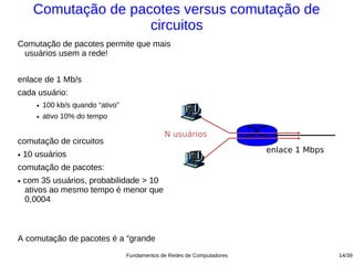 Comutação de pacotes versus comutação de
                      circuitos
Comutação de pacotes permite que mais
 usuários usem a rede!


enlace de 1 Mb/s
cada usuário:
       ●   100 kb/s quando “ativo”
       ●   ativo 10% do tempo

                                                  N usuários
comutação de circuitos
                                                                            enlace 1 Mbps
●   10 usuários
comutação de pacotes:
●   com 35 usuários, probabilidade > 10
    ativos ao mesmo tempo é menor que
    0,0004



A comutação de pacotes é a “grande
                                     Fundamentos de Redes de Computadores                   14/39
 