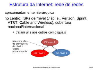 Estrutura da Internet: rede de redes
aproximadamente hierárquica
no centro: ISPs de “nível 1” (p. e., Verizon, Sprint,
  AT&T, Cable and Wireless), cobertura
  nacional/internacional
     ●
         tratam uns aos outros como iguais

     interconexão                   ISP nível 1
     de provedores
     de nível 1
     (peer)
     privadamente
                     ISP nível 1                   ISP nível 1




                     Fundamentos de Redes de Computadores        16/39
 