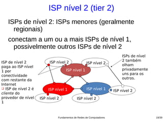 ISP nível 2 (tier 2)
   ISPs de nível 2: ISPs menores (geralmente
     regionais)
   conectam a um ou a mais ISPs de nível 1,
     possivelmente outros ISPs de nível 2
                                                                           ISPs de nível
ISP de nível 2            ISP nível 2                                      2 também
                                                    ISP nível 2
paga ao ISP nível                                                          olham
1 por                                ISP nível 1                           privadamente
conectividade                                                              uns para os
com restante da                                                            outros.
Internet
 ISP de nível 2 é       ISP nível 1                ISP nível 1       ISP nível 2
cliente do
provedor de nível    ISP nível 2             ISP nível 2
1



                               Fundamentos de Redes de Computadores                        19/39
 
