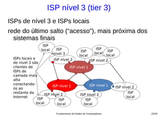 ISP nível 3 (tier 3)
ISPs de nível 3 e ISPs locais
rede do último salto (“acesso”), mais próxima dos
  sistemas finais
                   ISP
                  local     ISP                           ISP
                                              ISP               ISP
                          nível 3                        local
                                             local             local
 ISPs locais e            ISP nível 2                ISP nível 2
 de nível 3 são
 clientes de                        ISP nível 1
 ISPs de
 camada mais
 alta
 conectando-                                    ISP nível 1
                         ISP nível 1                                   ISP nível 2
 os ao
 restante da                                                                  ISP
                    ISP nível 2           ISP nível 2
 Internet                                                                    local
                ISP          ISP             ISP
               local        local           local

                           Fundamentos de Redes de Computadores                      20/39
 