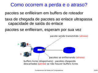 Como ocorrem a perda e o atraso?
pacotes se enfileiram em buffers de roteador
taxa de chegada de pacotes ao enlace ultrapassa
  capacidade de saída do enlace
pacotes se enfileiram, esperam por sua vez
                                            pacote sendo transmitido (atraso)


       A



           B
                                           pacotes se enfileirando (atraso)
               buffers livres (disponíveis) : pacotes chegando
               descartados (perda) se não houver buffers livres

                         Fundamentos de Redes de Computadores                   23/39
 