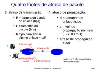 Quatro fontes de atraso de pacote
3. atraso de transmissão:                        4. atraso de propagação:
          ●
              R = largura de banda                          ●
                                                                d = tamanho do
                do enlace (bps)                                   enlace físico
          ●
              L = tamanho do                                ●
                                                                s = vel. de
                pacote (bits)                                     propagação no meio
          ●
              tempo para enviar                                   (~2x108 m/s)
                bits no enlace = L/R                        ●
                                                                atraso de propagação
                transmissão                                       = d/s
 A
                                 propagação


     B
               processamento                                         Nota: s e R são quantidades
                   nodal    enfileiramento                           muito diferentes!


                              Fundamentos de Redes de Computadores                                 25/39
 