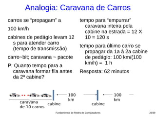 Analogia: Caravana de Carros
carros se “propagam” a                  tempo para “empurrar”
                                          caravana inteira pela
100 km/h
                                          cabine na estrada = 12 X
cabines de pedágio levam 12               10 = 120 s
  s para atender carro
                                        tempo para último carro se
  (tempo de transmissão)
                                          propagar da 1a à 2a cabine
carro~bit; caravana ~ pacote              de pedágio: 100 km/(100
                                          km/h) = 1 h
P: Quanto tempo para a
  caravana formar fila antes            Resposta: 62 minutos
  da 2ª cabine?


                               100                          100
                               km                           km
     caravana     cabine                          cabine
     de 10 carros
                     Fundamentos de Redes de Computadores              26/39
 