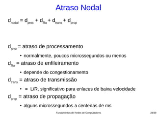 Atraso Nodal
dnodal = dproc + dfila + dtrans + dprop



dproc = atraso de processamento
      ●
          normalmente, poucos microssegundos ou menos
dfila = atraso de enfileiramento
      ●
          depende do congestionamento
dtrans = atraso de transmissão
      ●
          = L/R, significativo para enlaces de baixa velocidade
dprop = atraso de propagação
      ●
          alguns microssegundos a centenas de ms
                           Fundamentos de Redes de Computadores   28/39
 