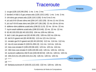 Traceroute
                                                                              Atrasos
1 cs-gw (128.119.240.254) 1 ms 1 ms 2 ms
2 border1-rt-fa5-1-0.gw.umass.edu (128.119.3.145) 1 ms 1 ms 2 ms
3 cht-vbns.gw.umass.edu (128.119.3.130) 6 ms 5 ms 5 ms
4 jn1-at1-0-0-19.wor.vbns.net (204.147.132.129) 16 ms 11 ms 13 ms
5 jn1-so7-0-0-0.wae.vbns.net (204.147.136.136) 21 ms 18 ms 18 ms
6 abilene-vbns.abilene.ucaid.edu (198.32.11.9) 22 ms 18 ms 22 ms
7 nycm-wash.abilene.ucaid.edu (198.32.8.46) 22 ms 22 ms 22 ms
8 62.40.103.253 (62.40.103.253) 104 ms 109 ms 106 ms
9 de2-1.de1.de.geant.net (62.40.96.129) 109 ms 102 ms 104 ms
10 de.fr1.fr.geant.net (62.40.96.50) 113 ms 121 ms 114 ms
11 renater-gw.fr1.fr.geant.net (62.40.103.54) 112 ms 114 ms 112 ms
12 nio-n2.cssi.renater.fr (193.51.206.13) 111 ms 114 ms 116 ms
13 nice.cssi.renater.fr (195.220.98.102) 123 ms 125 ms 124 ms
14 r3t2-nice.cssi.renater.fr (195.220.98.110) 126 ms 126 ms 124 ms
15 eurecom-valbonne.r3t2.ft.net (193.48.50.54) 135 ms 128 ms 133 ms
16 194.214.211.25 (194.214.211.25) 126 ms 128 ms 126 ms
17 * * *                                                                Sem resposta
18 * * *
19 fantasia.eurecom.fr (193.55.113.142) 132 ms 128 ms 136 ms

                                 Fundamentos de Redes de Computadores                   32/39
 