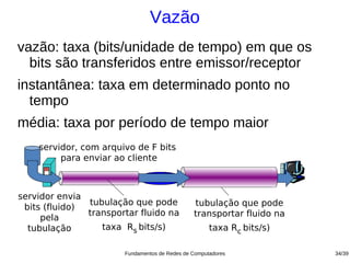 Vazão
vazão: taxa (bits/unidade de tempo) em que os
  bits são transferidos entre emissor/receptor
instantânea: taxa em determinado ponto no
  tempo
média: taxa por período de tempo maior
    servidor, com arquivo de F bits
         para enviar ao cliente



servidor envia     link capacity                 link capacity
               tubulação que pode              tubulação que pode
 bits (fluido)
               transportar fluido na
                     Rs bits/sec               transportar fluido na
                                                   Rc bits/sec
     pela
  tubulação       taxa Rs bits/s)                    taxa Rc bits/s)

                       Fundamentos de Redes de Computadores            34/39
 