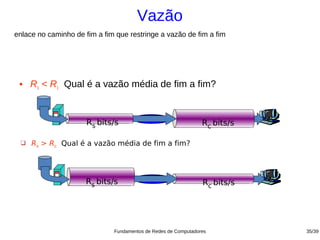 Vazão
enlace no caminho de fim a fim que restringe a vazão de fim a fim




 • Rs < Rc Qual é a vazão média de fim a fim?


                      Rs bits/s                                 Rc bits/s

  Rs > Rc Qual é a vazão média de fim a fim?




                      Rs bits/s                                 Rc bits/s




                              Fundamentos de Redes de Computadores          35/39
 