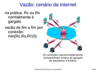 Vazão: cenário da Internet
na prática: Rc ou Rs
  normalmente é
  gargalo                                    Rs
                                 Rs                         Rs
vazão de fim a fim por
  conexão:                                              R
  min(Rc,Rs,R/10)
                                 Rc                         Rc

                                                 Rc


                            10 conexões (aproximadamente)
                            compartilham enlace de gargalo
                                 do backbone a R bits/s


                 Fundamentos de Redes de Computadores            36/39
 