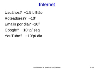 Internet
Usuários? ~1.5 bilhão
Roteadores? ~107
Emails por dia? ~1010
Google? ~105 p/ seg
YouTube? ~108 p/ dia




                 Fundamentos de Redes de Computadores   37/39
 
