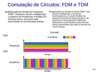 Comutação de Circuitos: FDM e TDM
 Multiplexação por divisão de frequência          Multiplexação por divisão de tempo (TDM - time
    (FDM - frequency division multiplexing);         division multiplexing); o tempo de
    o espectro de frequências é dividido em          transmissão de um canal é dividido em
                                                     pequenas fracções de tempo (iguais ou de
    diversas faixas, uma para cada
                                                     acordo com uma proporção estatística),
    transmissão ou comunicação distinta.             atribuindo-se uma fracção a cada uma das
                                                     várias transmissões que estão a decorrer ao
                                                     mesmo tempo.

                                                    Exemplo:
FDM
                                                4 usuários


      frequência

TDM
                                            tempo


      frequência


                               Fundamentos de Redes de Computadores                                6/39
                                            tempo
 
