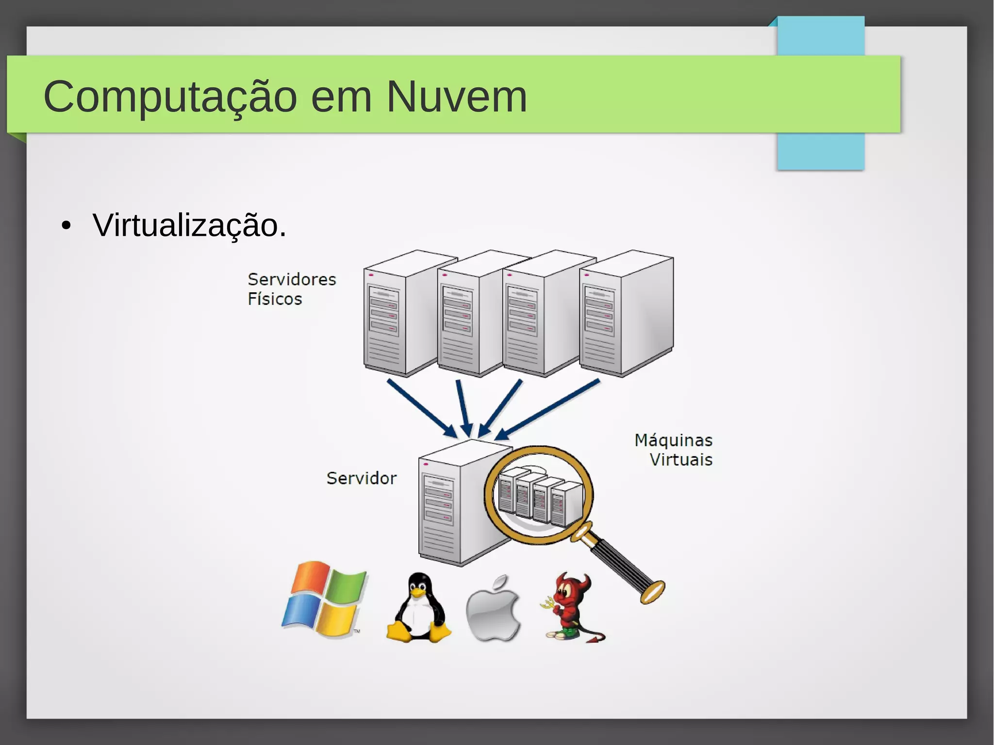 Computação em Nuvem
● Virtualização.
 