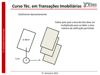 TTI-SISTEMASCONSTRUTIVOS
1º Semestre 2013
Curso Téc. em Transações Imobiliárias
Coeficiente Aproveitamento
Índice pelo qual a área do lote deve ser
multiplicada para se obter a área
máxima de edificação permitida
A= 500 m²
C. A =
3
 
