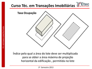 TTI-SISTEMASCONSTRUTIVOS
1º Semestre 2013
Curso Téc. em Transações Imobiliárias
Taxa Ocupação
Índice pelo qual a área do lote deve ser multiplicada
para se obter a área máxima de projeção
horizontal da edificação , permitida no lote
 