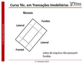 TTI-SISTEMASCONSTRUTIVOS
1º Semestre 2013
Curso Téc. em Transações Imobiliárias
Recuos
Fundos
Frontal
Lateral
Lateral
Lotes de esquina não possuem
fundos
Fundos
 