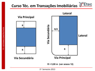 TTI-SISTEMASCONSTRUTIVOS
1º Semestre 2013
Curso Téc. em Transações Imobiliárias
R/2
ViaSecundária
Via Principal
Lateral
Lateral
R
Via Principal
Via Secundária
R
R
R = 5,00 m (ver anexo 12)
 
