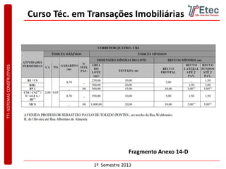 TTI-SISTEMASCONSTRUTIVOS
1º Semestre 2013
Curso Téc. em Transações Imobiliárias
Fragmento Anexo 14-D
 