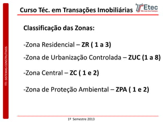 TTI-SISTEMASCONSTRUTIVOS
1º Semestre 2013
Curso Téc. em Transações Imobiliárias
Classificação das Zonas:
-Zona Residencial – ZR ( 1 a 3)
-Zona de Urbanização Controlada – ZUC (1 a 8)
-Zona Central – ZC ( 1 e 2)
-Zona de Proteção Ambiental – ZPA ( 1 e 2)
 