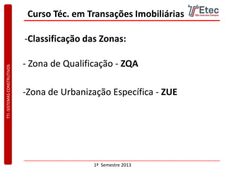 TTI-SISTEMASCONSTRUTIVOS
1º Semestre 2013
Curso Téc. em Transações Imobiliárias
-Classificação das Zonas:
- Zona de Qualificação - ZQA
-Zona de Urbanização Específica - ZUE
 