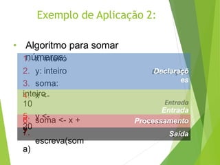 • Algoritmo para somar
números:
1. x: inteiro
2. y: inteiro
3. soma:
inteiro
4. x <-
10
5. y <-
20
6. soma <- x +
y
7.
escreva(som
a)
Saída
Processamento
Declaraçõ
es
Entrada
Exemplo de Aplicação 2:
 